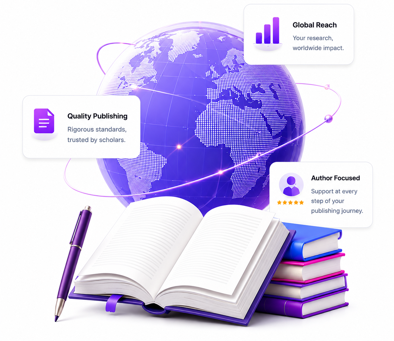 TRB Publications